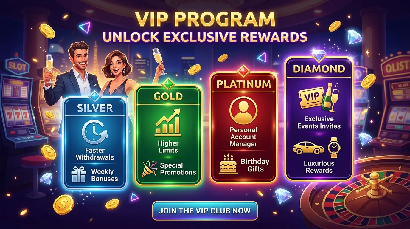 Spinland casino VIP PROGRAM